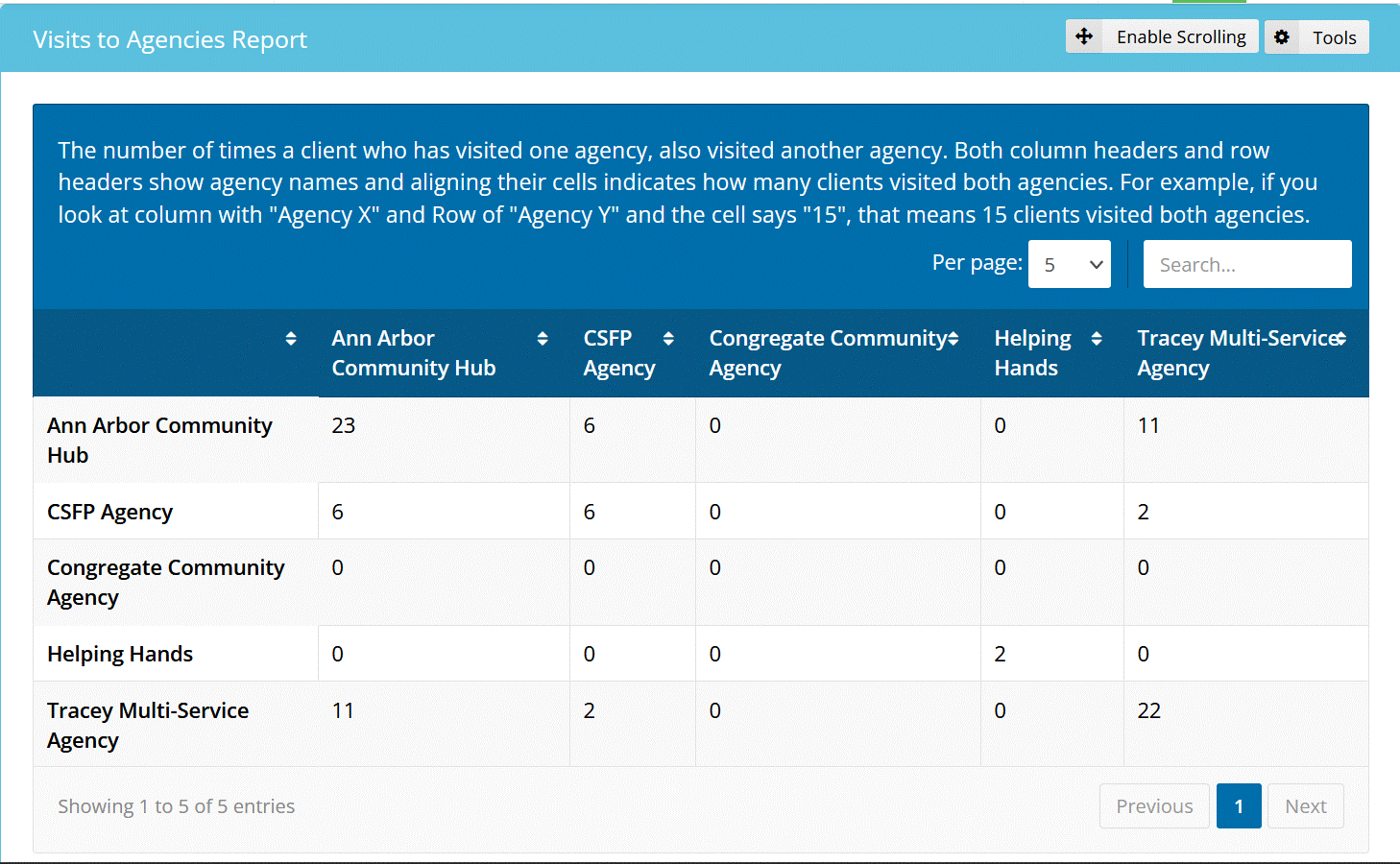 agency_visit.gif