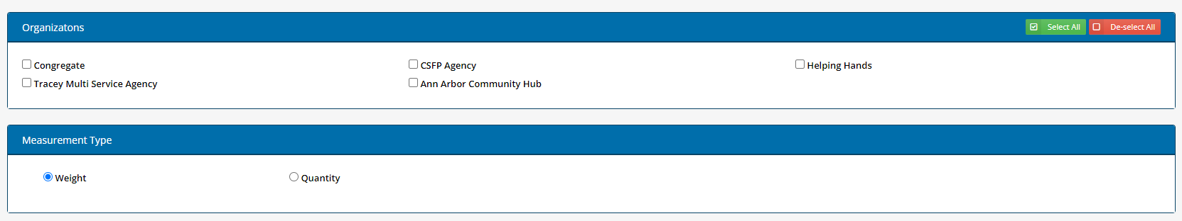 Measurement_-_Organizations.png